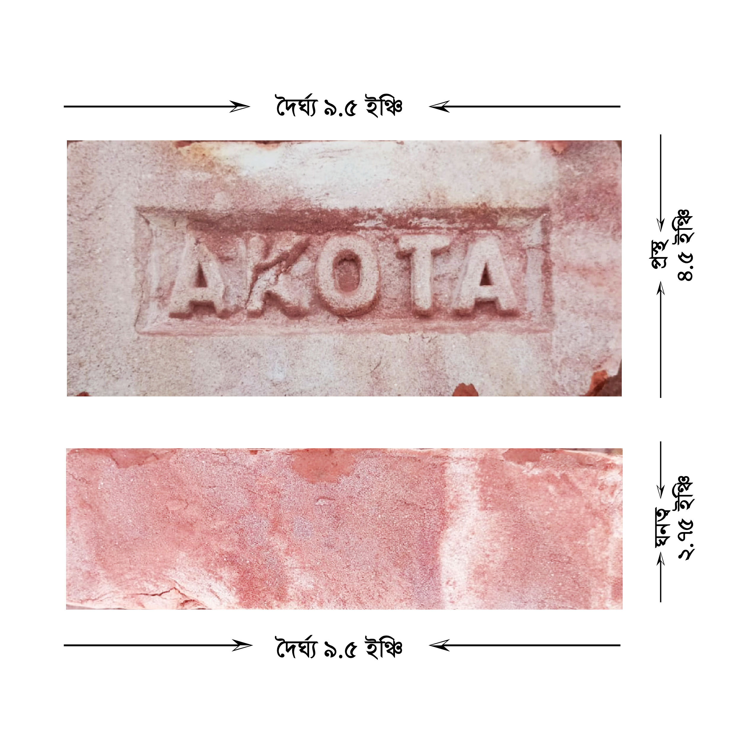 AKOTA Bricks